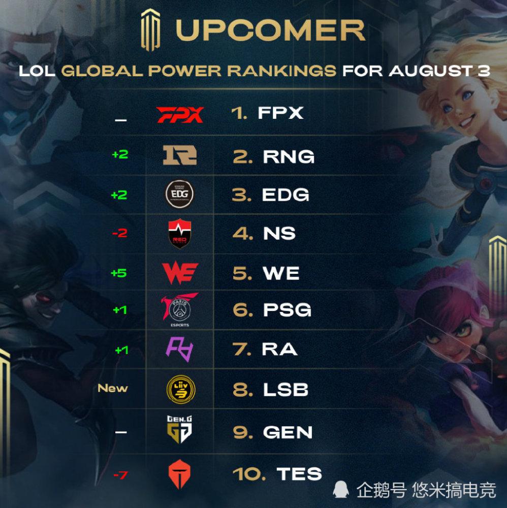 德佩：我相信只要努力并表现自己，国家队有我一席之地.