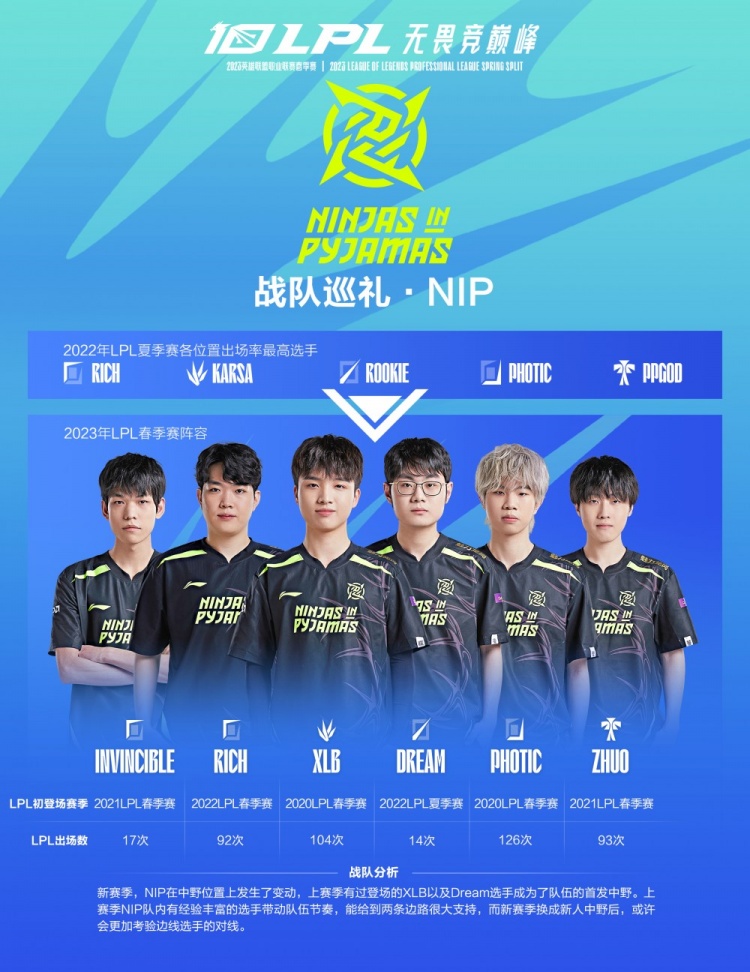 与队友冲突 与队友冲突